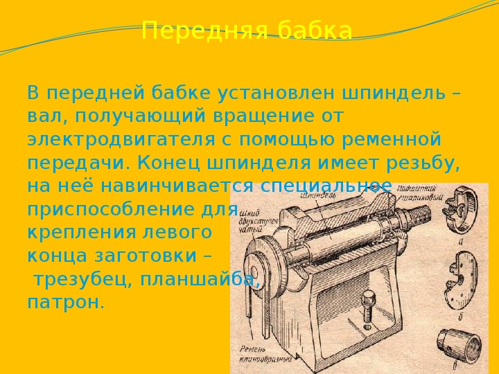 Устройство токарного станка по обработке древесины 6 класс презентация