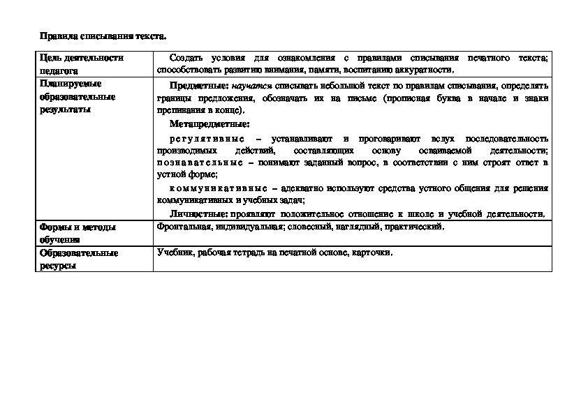 Конспект урока по русскому языку на тему "Правила списывания текста" (1 класс)