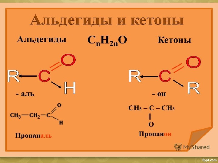 Альдегиды и кетоны презентация по химии