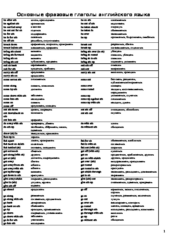 Список основнвх фразовых глаголов английского языка