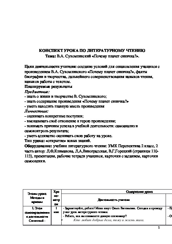 В сухомлинский почему плачет синичка 2 класс перспектива презентация