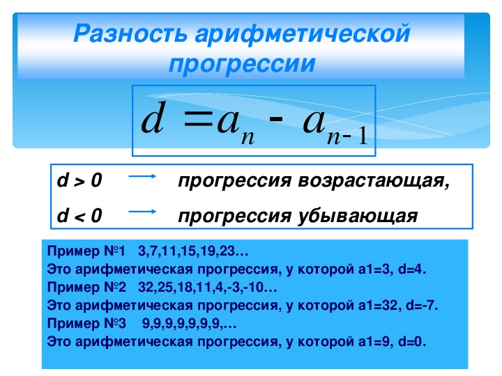 Разность d арифметической прогрессии