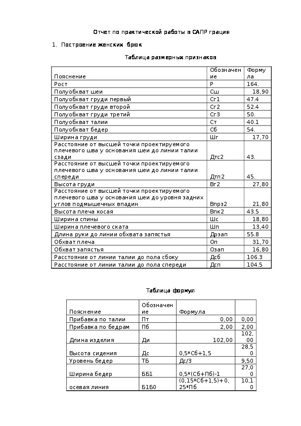 Отчет по практическим работам в САПР Грация (Построение БК швейных изделий)