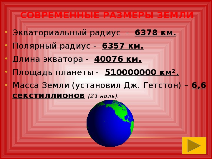 Радиус земного шара равна. Диаметр планеты земля. Экваториальный радиус земли. Диаметр земного шара в километрах. Полярный и экваториальный радиусы.