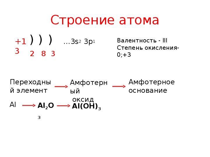 Строение алюминия химия 8 класс