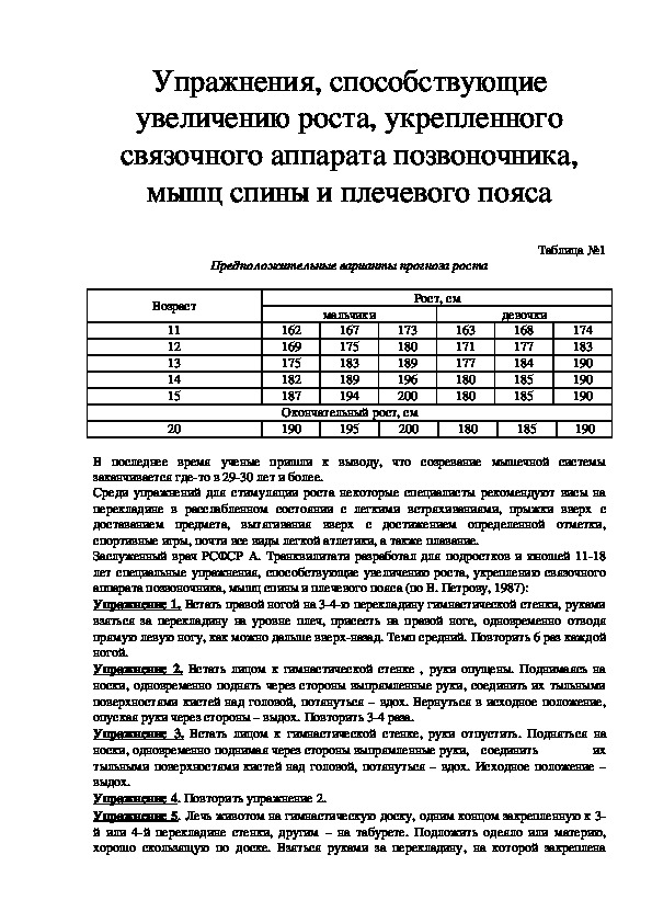 Обложка для материала Упражнения, способствующие увеличению роста, укрепленного связочного аппарата позвоночника, мышц спины и плечевого пояса