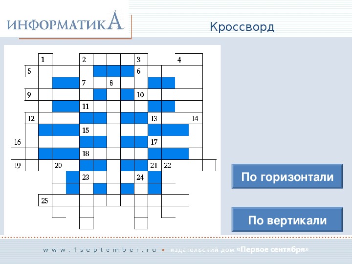 7 вопросов по информатике