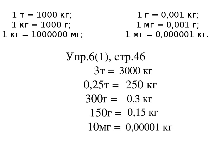 Единицы массы 4 класс таблица.
