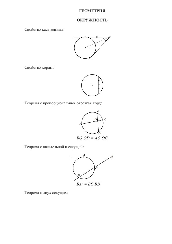 Формула окружности геометрия 9