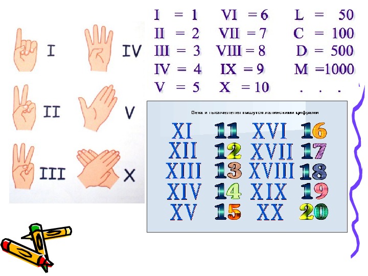 Римские цифры 3 класс карточки. Задания с римскими цифрами 4 класс. Римские цифры задания. Занимательные задания с римскими цифрами. Римские цифры задания для детей.