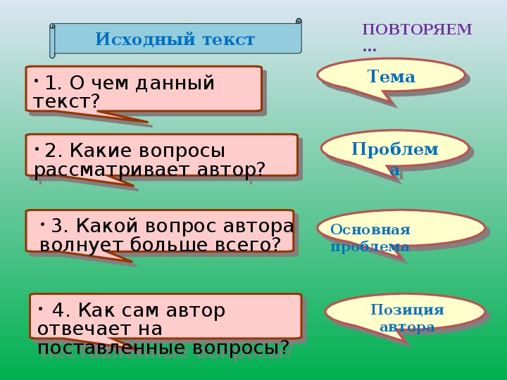 Уроки 13-14 по кейс-технологии при подготовке к творческому заданию ЕГЭ по русскому языку