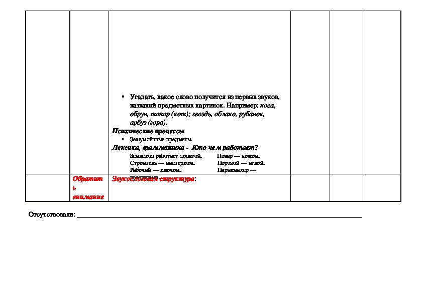 План индивидуальной работы с учащимися с овз