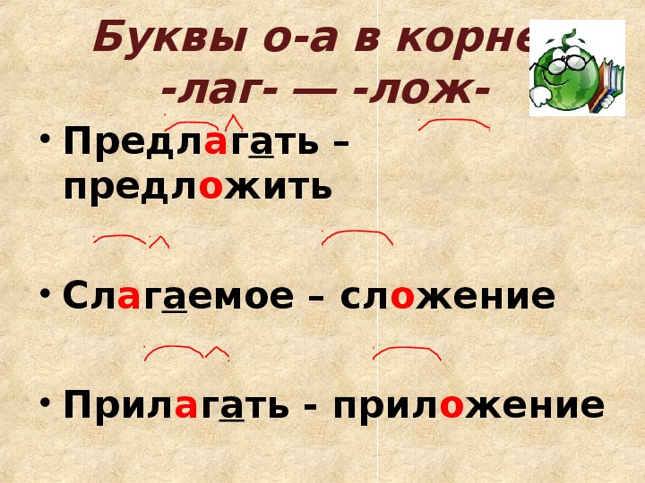 Слова с корнем лож и приставкой у