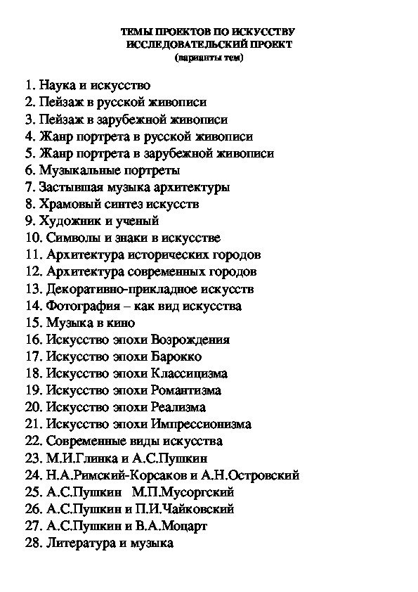 Списки 8 класс