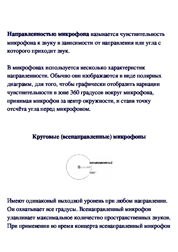 Обложка для материала Диаграмма направленности микрофона