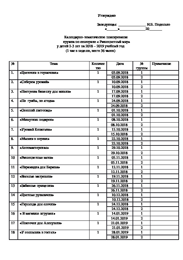 Календарно-тематическое планирование  кружка по сенсорике « Разноцветный мир» у детей 2-3 лет на 2018 – 2019 учебный год (1 час в неделю, всего 36 часов)