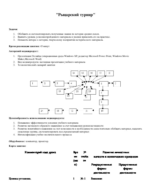 Обложка для материала "Рыцарский турнир"