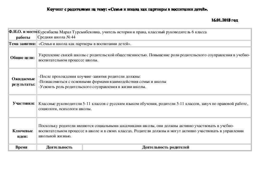 Коучинг с родителями на тему: «Семья и школа как партнеры в воспитании детей».