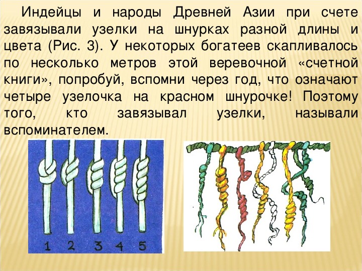 Как люди научились считать проект