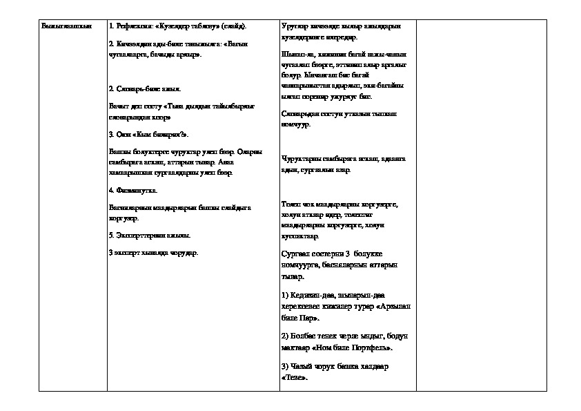 Темы проектов по родной литературе 7 класс