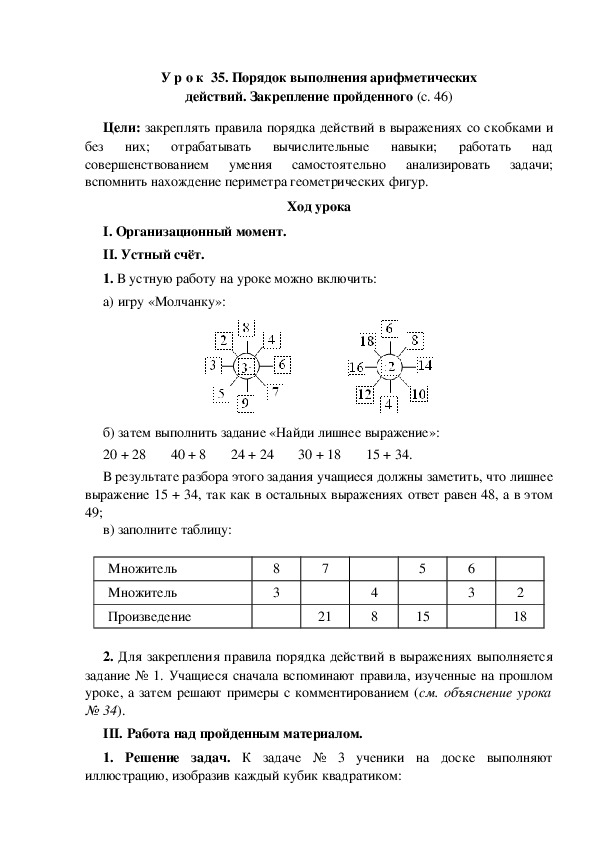 Конспект урока по математике "Порядок выполнения арифметических действий. Закрепление пройденного"(3 класс)