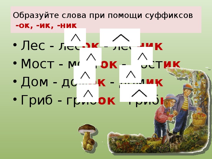 Образуй с помощью. Образуйте новые слова при помощи суффиксов. Образовать слова с помощью суффиксов. Образование новых слов с помощью суффиксов. Образовать новые слова с помощью суффиксов.