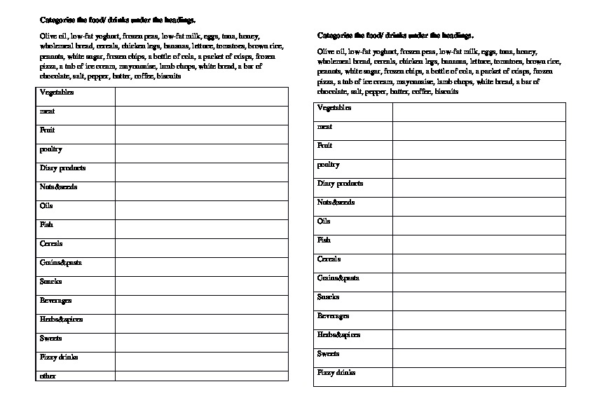 Обложка для материала Срез знания лексического материала по теме "You are what you eat!" по английскому языку (учебник Spotlight 7 Module 9)