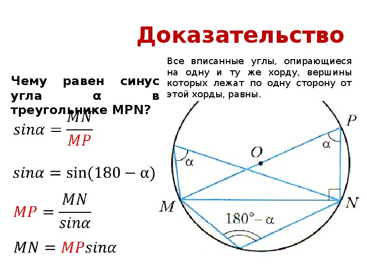 Докажите что вписанные углы