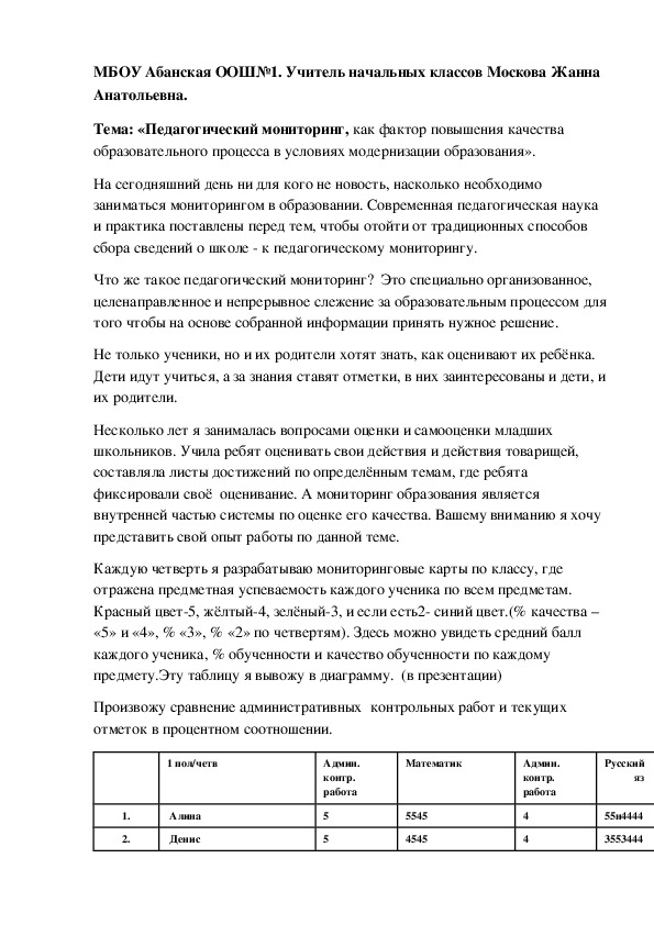 Обложка для материала «Педагогический мониторинг, как фактор повышения качества образовательного процесса в условиях модернизации образования».