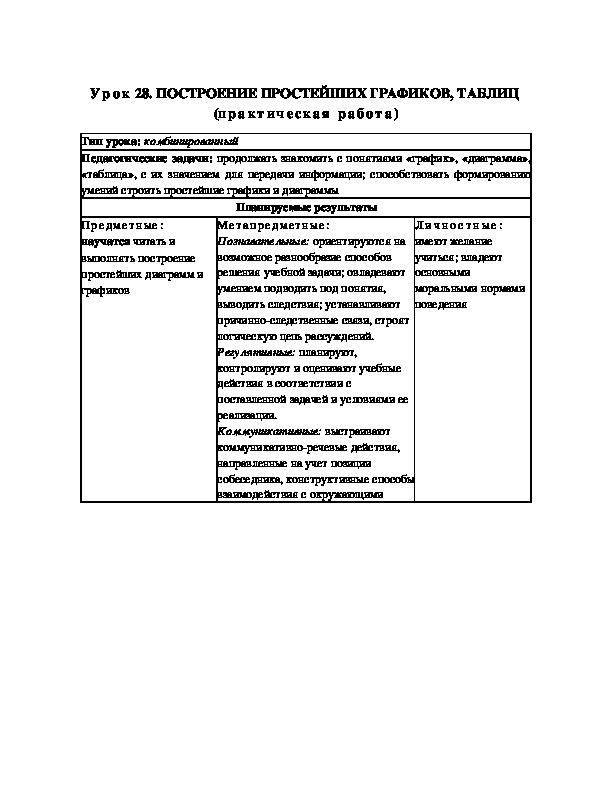 ПОСТРОЕНИЕ ПРОСТЕЙШИХ ГРАФИКОВ, ТАБЛИЦ