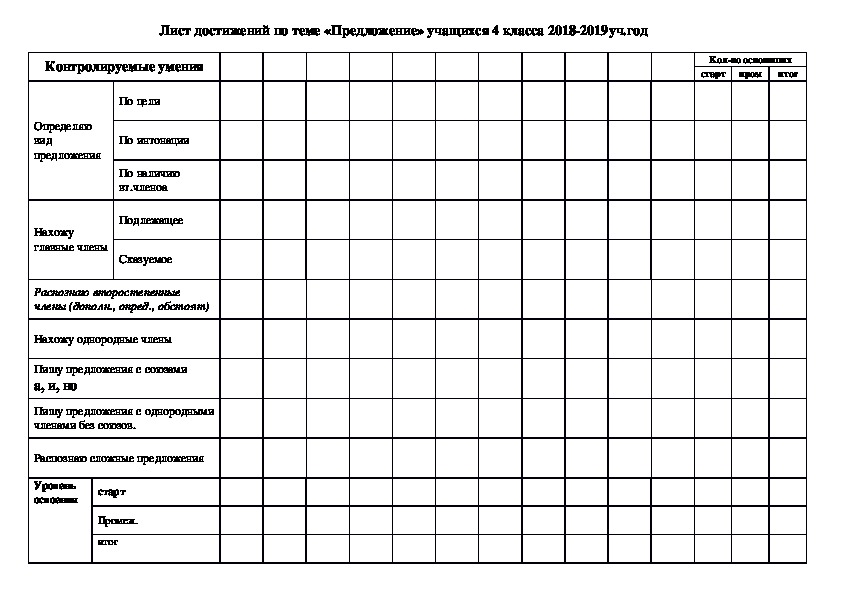 Список переведенных в следующий класс образец