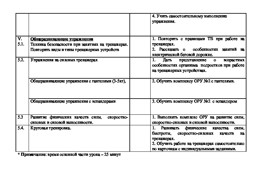 План работы реферата