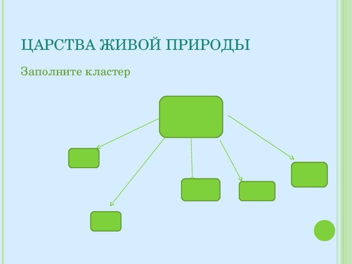 Царства живой природы 5 класс презентация