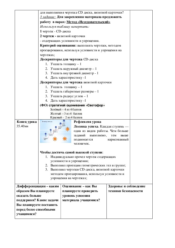 Условности и упрощения на чертежах