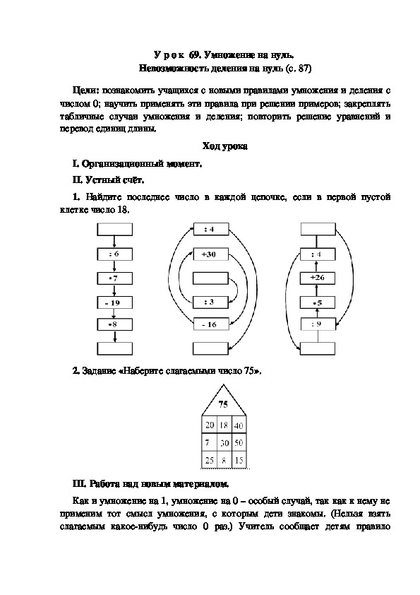 Конспект урока по математике "Умножение на нуль.  Невозможность деления на нуль"(3 класс)