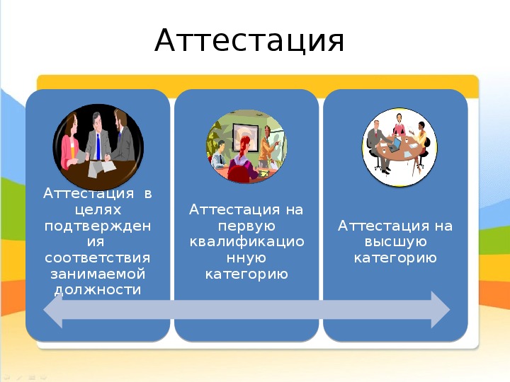 Защита презентации на аттестацию