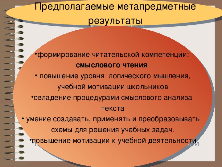 Результат предположить. Метапредметные Результаты на уроках русского языка. Формируемые метапредметные Результаты. Метапредметные цели урока русского языка. Метапредметные Результаты урока.