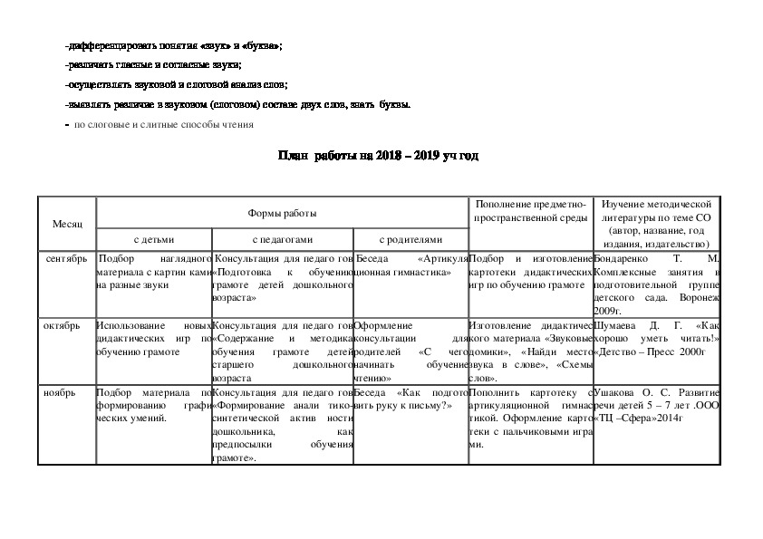 План самообразования по шахматам в доу