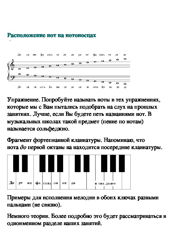 Расположение нот. Как располагаются Ноты на нотном стане. Расположение нот на нотном стане для фортепиано. Расположение нот на нотоносце 1 Октава. Схема расположения нот на нотном стане.