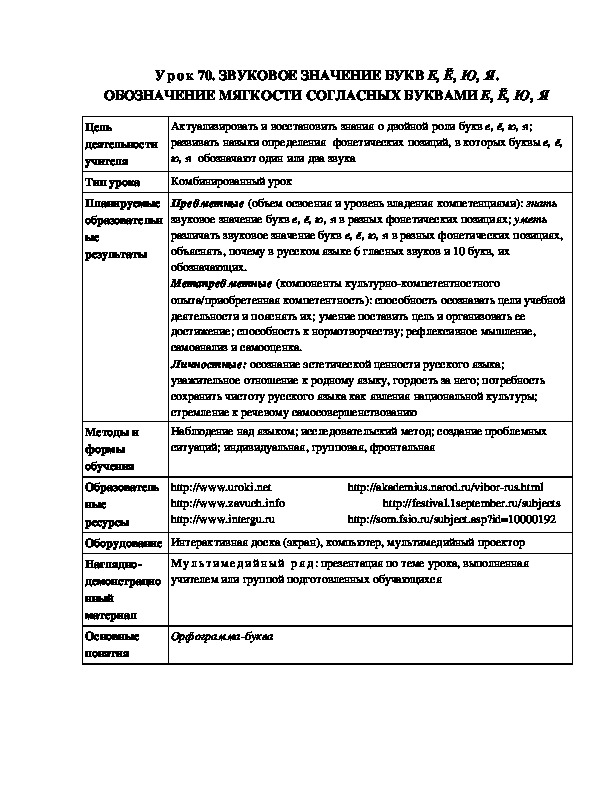 Урок 70 Звуковое значение букв Е,Ё,Ю,Я Обозначение мягкости согласных буквами