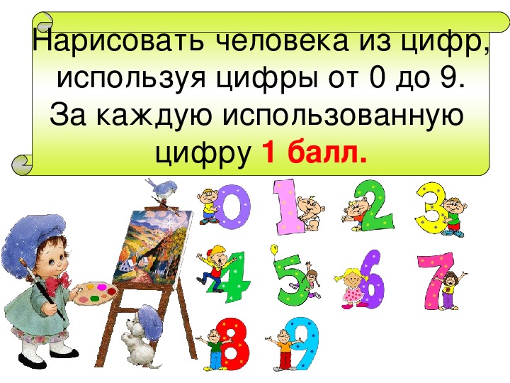 Квн по русскому языку 4 класс с ответами презентация