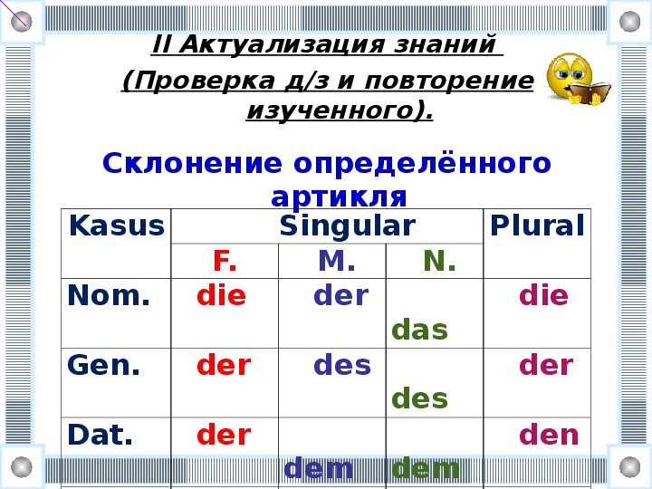 Презентация по немецкому языку 6 класс