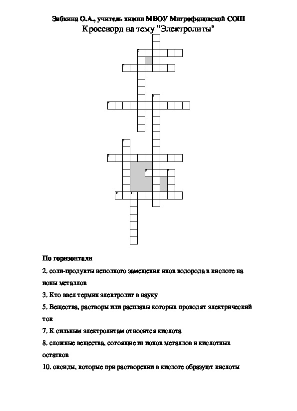 Обложка для материала Кроссворд на тему "Электролиты"