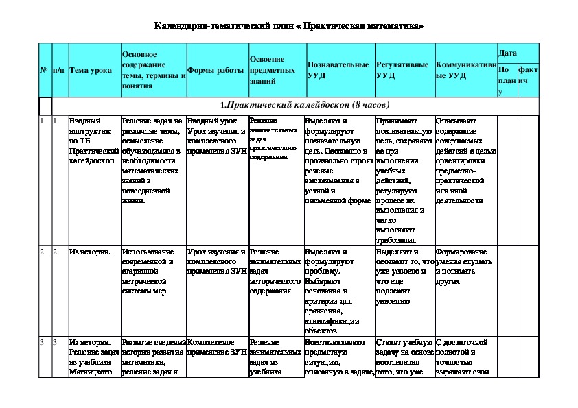 Рабочая     программа учебного курса «Практическая математика» для обучающихся 6 класса