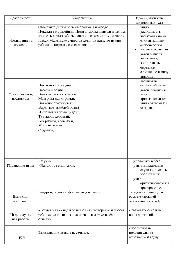 Обложка для материала Наблюдение за жуками.