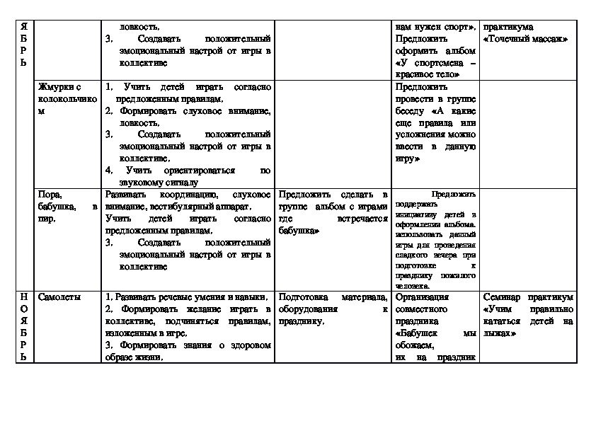 Перспективный план игр в старшей группе