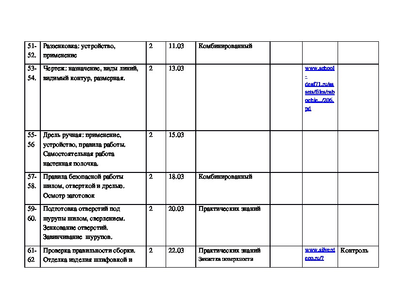 Календарно тематическое на тему профессии