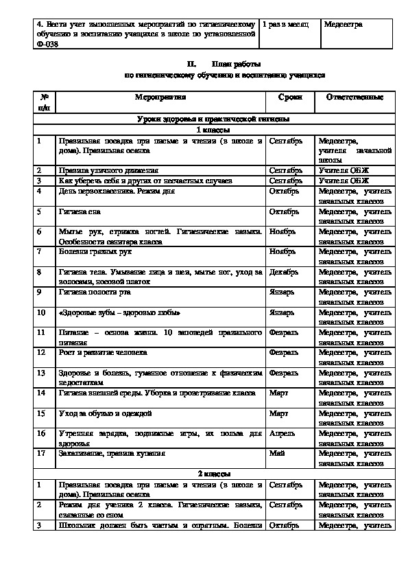 План работы по гигиеническому и валеологическому воспитанию детей средней группы