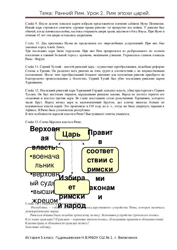 Презентация рим эпохи царей 5 класс