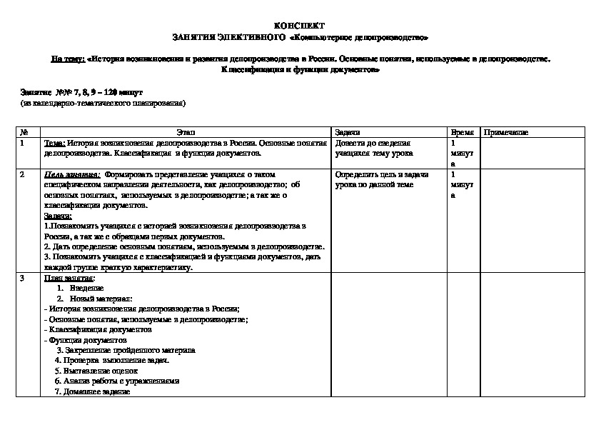 Конспект занятия в дополнительном образовании образец